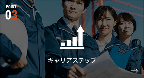 キャリアステップ