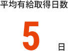 平均有給取得日数 5日