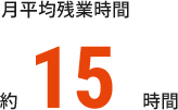 月平均残業時間	 約15時間